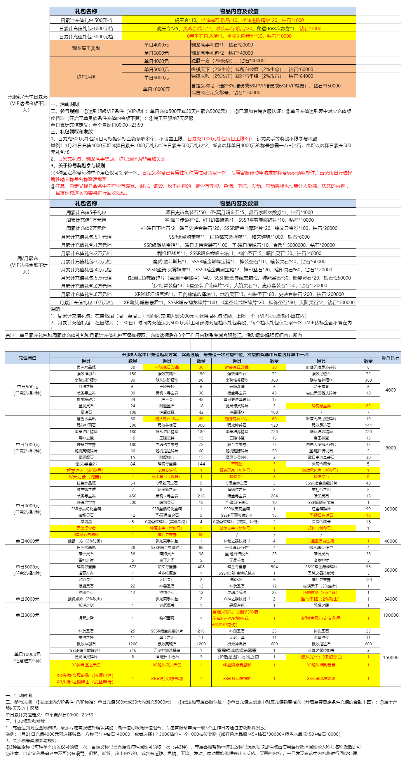 9fc3545c-0dfd-4fdd-aa74-7ab0478447df.png