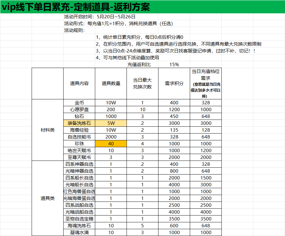 615d3d155021d3c5b67985a0193c402f.png