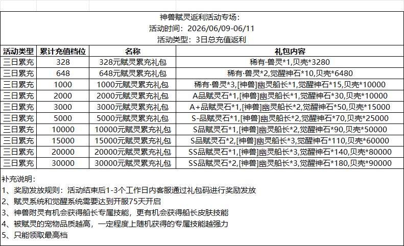 3bef92619c8b3145adf7f43b82b77555.png 3bef92619c8b3145adf7f43b82b77555.png
