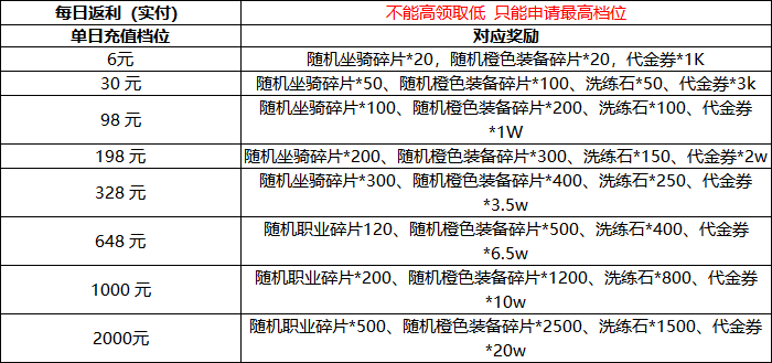 e67ccb11400ab2e5aa2d4523d6e7e049.png