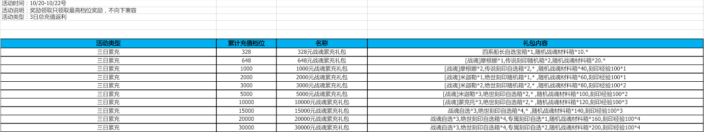 65c4fee3bdc3360eb9f029c69b831e65.png